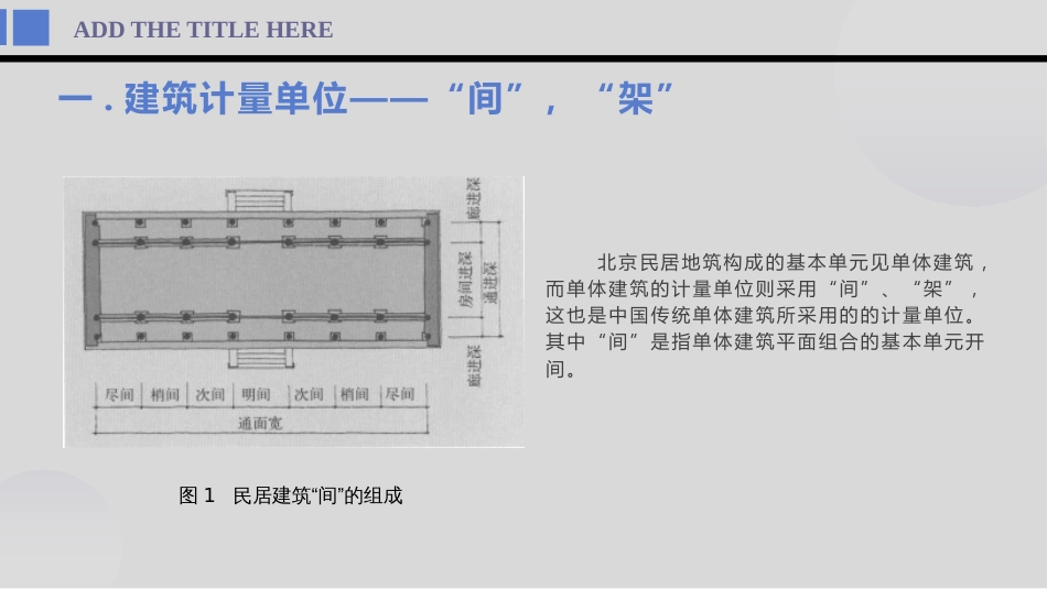 (2.1)--北京民居中国建筑史_第3页