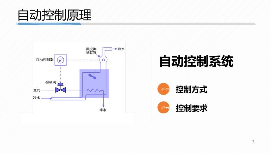 (2.2)--1-2 自动控制系统的控制方式及基本要求_第2页