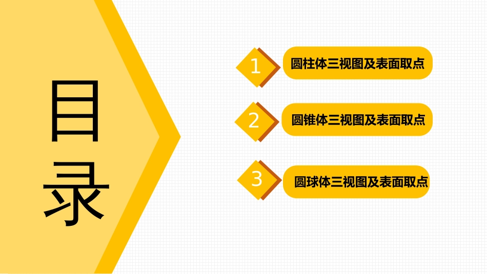 (2.2)--2、曲面立体的三视图及表面取点_第2页