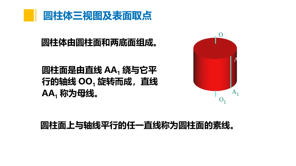 (2.2)--2、曲面立体的三视图及表面取点_第3页