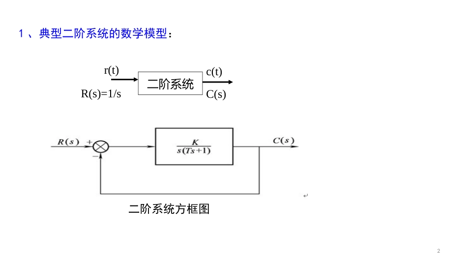 (2.2)--6.1-2-控制系统的时域响应-二阶系统瞬态响应_第2页