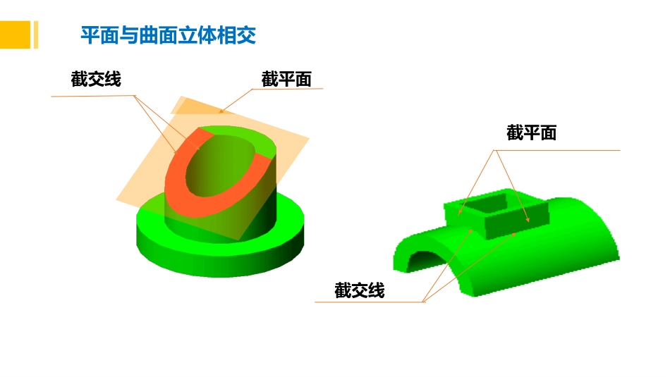 (2.4)--4、平面与曲面立体相交1_第3页