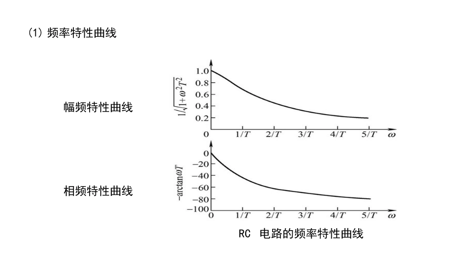 (2.5)--6.3-2 线性控制系统的频域分析- 典型系统频域_第3页