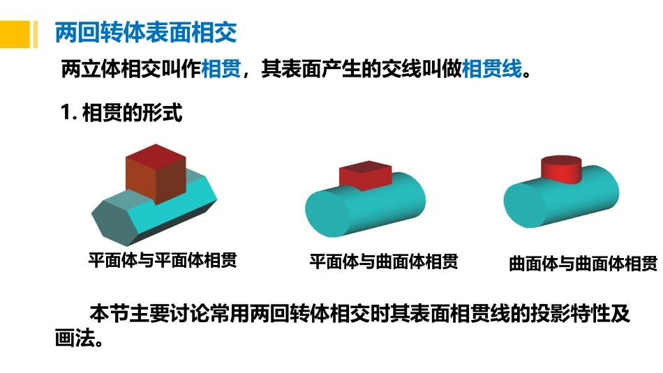 (2.6)--6、两回转体表面相交1_第3页