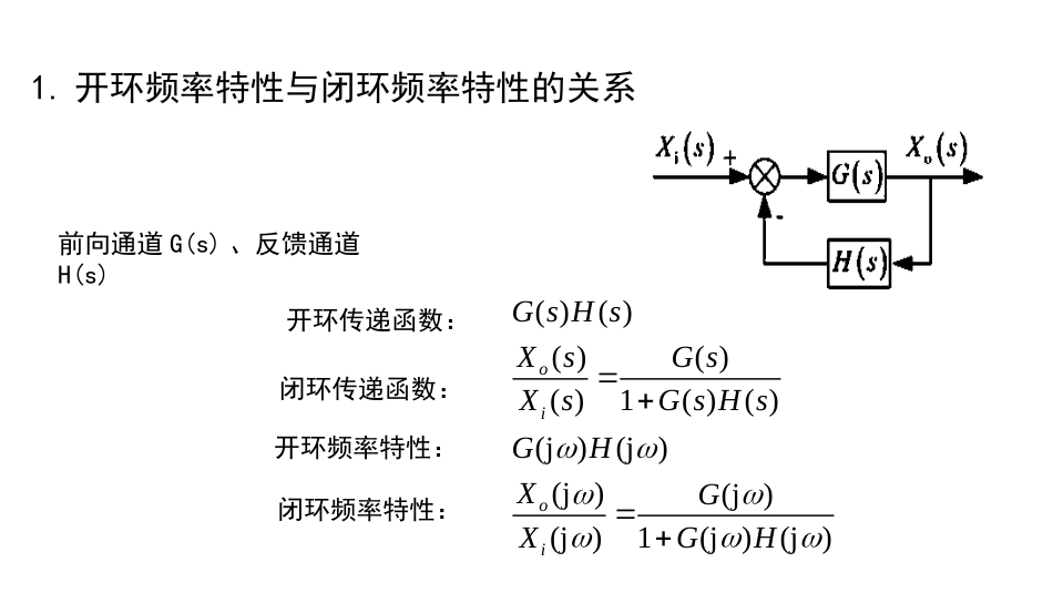 (2.7)--6.3-4 -线性控制系统的频域分析-开环与闭环之间的关系_第2页