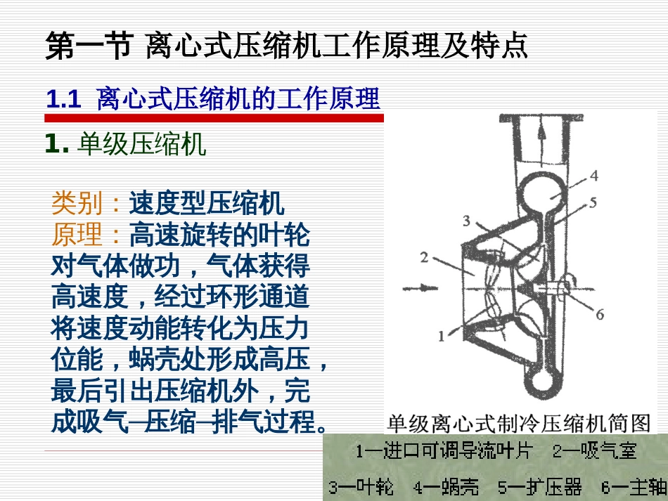 (3.1)--第七章 离心式制冷压缩机_第2页