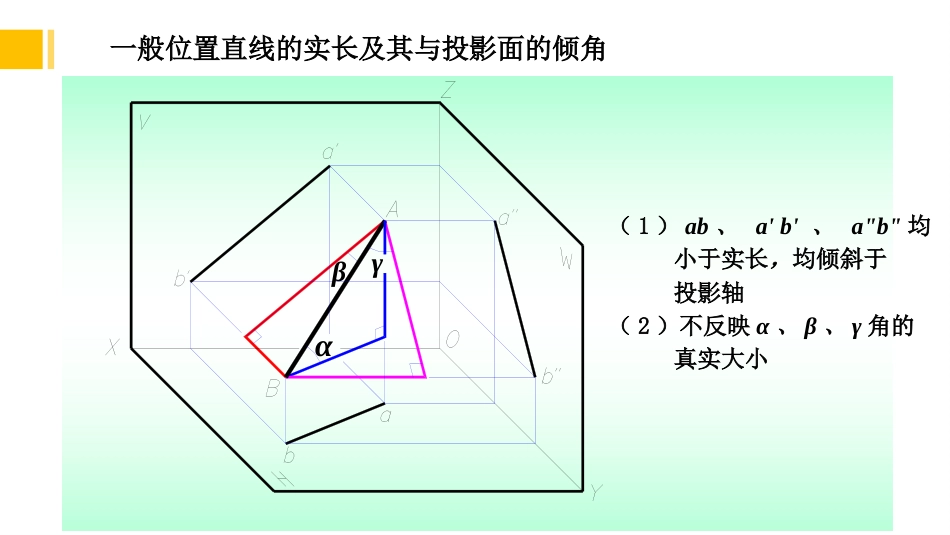 (3.3)--投影(5)直线的投影3_第3页