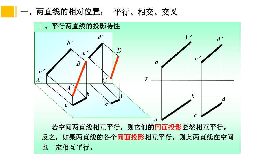 (3.5)--投影（4）直线的投影2_第3页