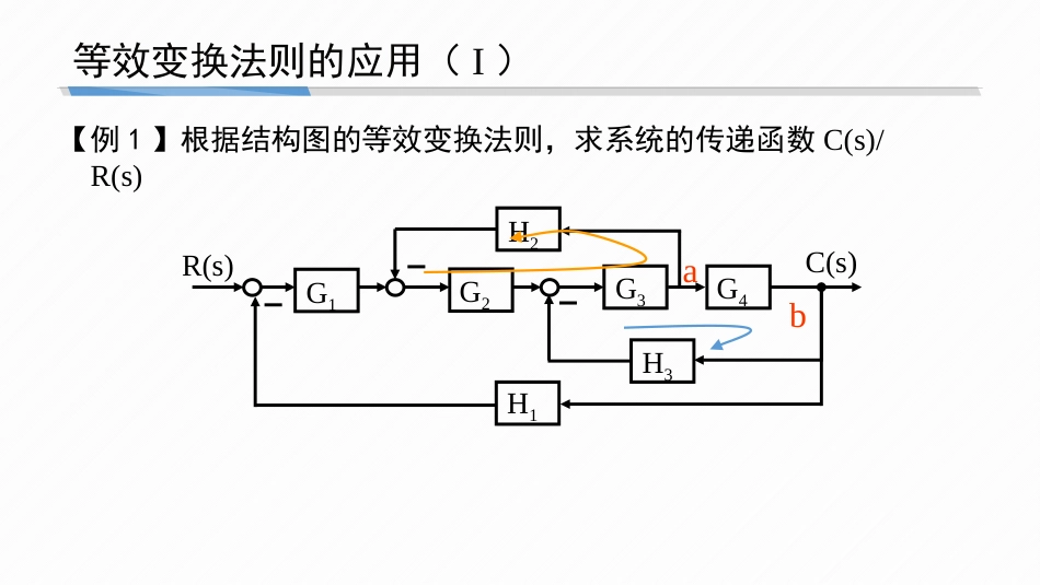 (3.7)--2-7 结构图的等效变换法则的应用_第3页