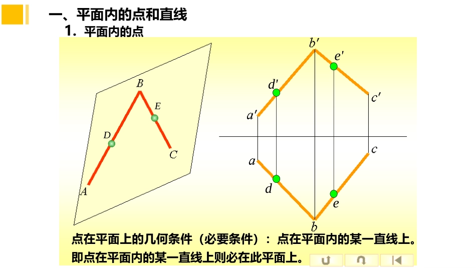 (3.7)--投影（7）平面的投影（2）_第3页