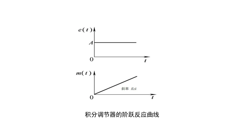 (4.3)--3.2 积分调节及微分调节_第3页