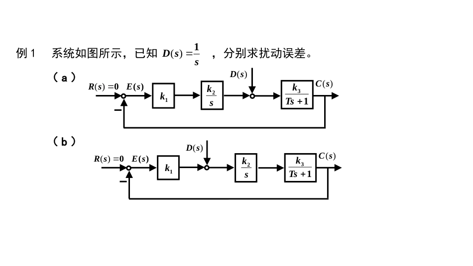 (4.15)--3-15 扰动输入下的稳态误差_第3页