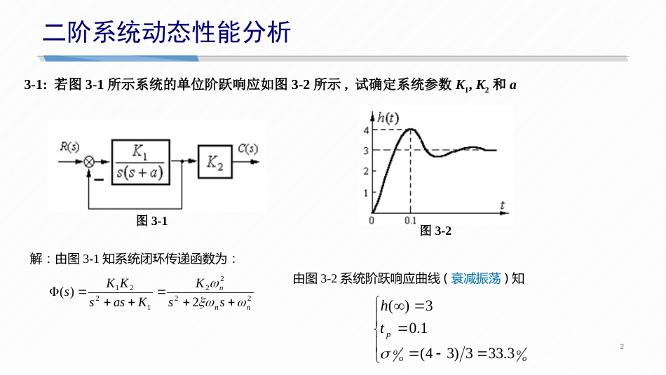 (4.16)--3-16 时域分析的典型例题_第2页