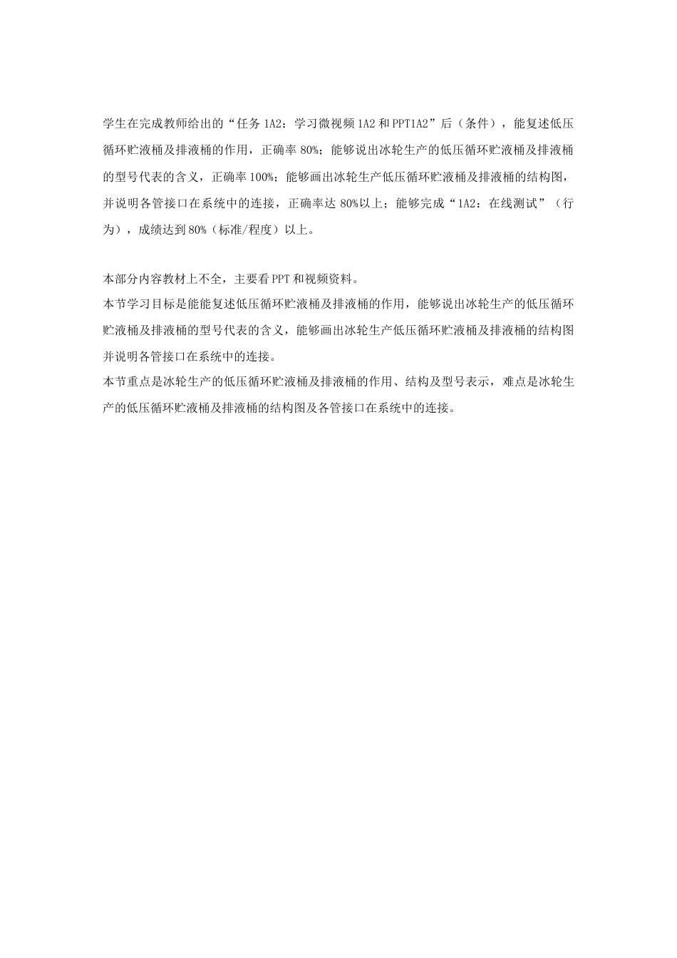 (5)--1A2 循环桶及排液桶 导学_第1页