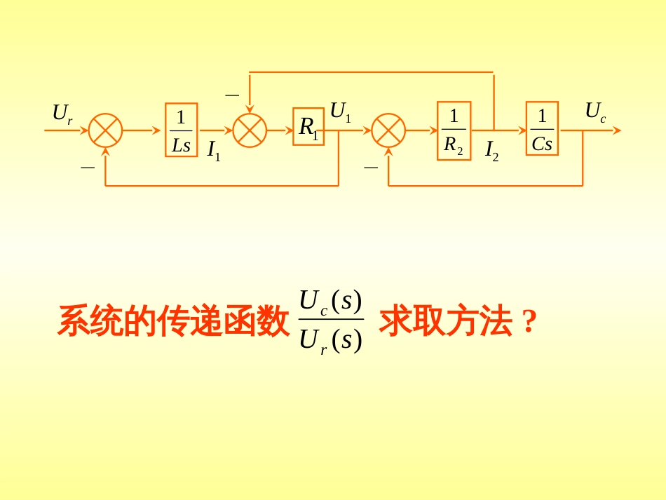 (5)--2 结构图等效变换准则_第3页