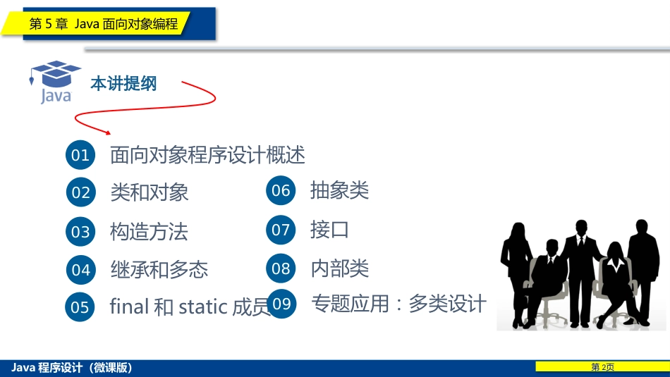 (5)--第5章 Java面向对象编程走进JAVA编程_第2页