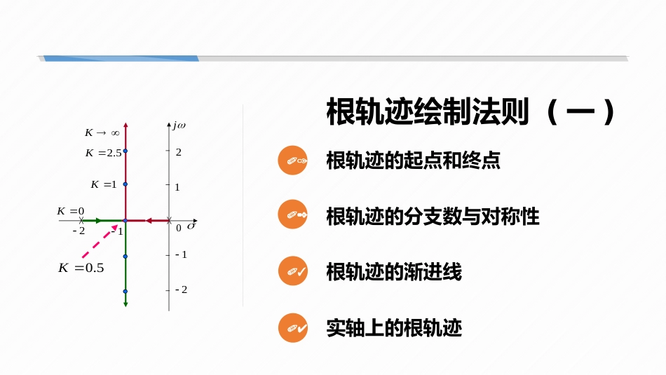 (5.2)--4-2 根轨迹绘制法则(一)_第1页