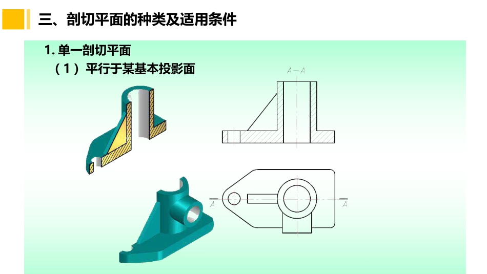 (5.5)--第六章机件常用表达方法（5）剖切面的种类_第3页