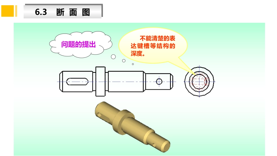 (5.6)--第六章机件常用表达方法（6）断面图_第3页