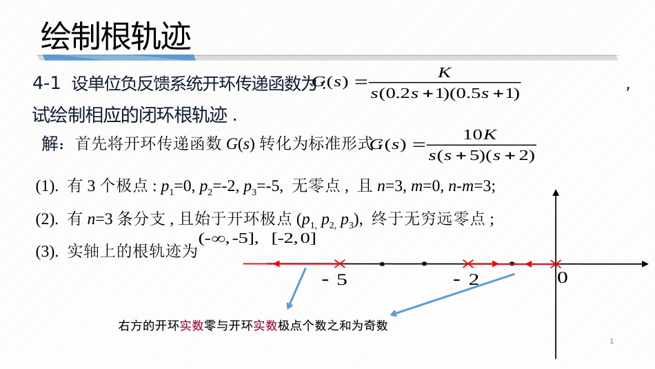 (5.7)--4-7 根轨迹绘制的典型例题_第1页