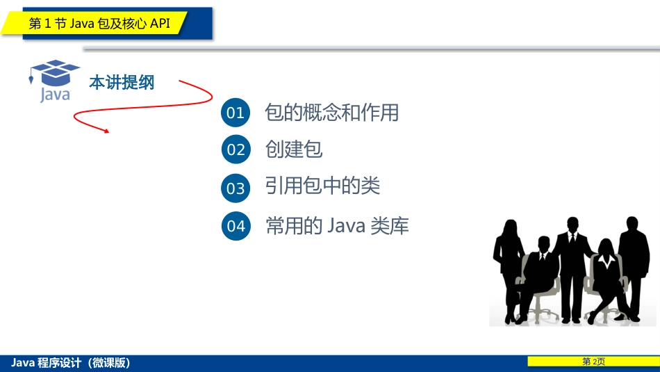 (6)--第6章 Java实用类库走进JAVA编程_第2页