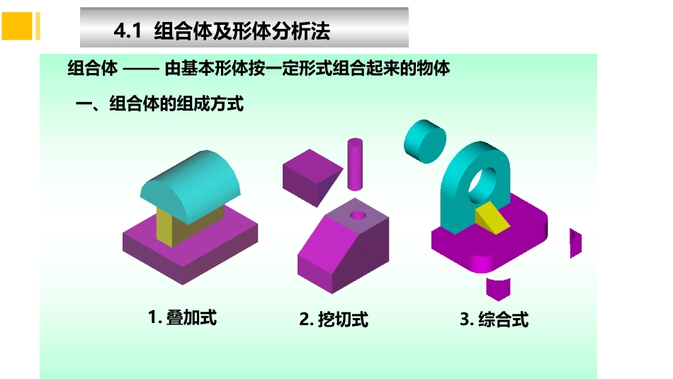 (6.1)--1组合体概述制图基础_第3页