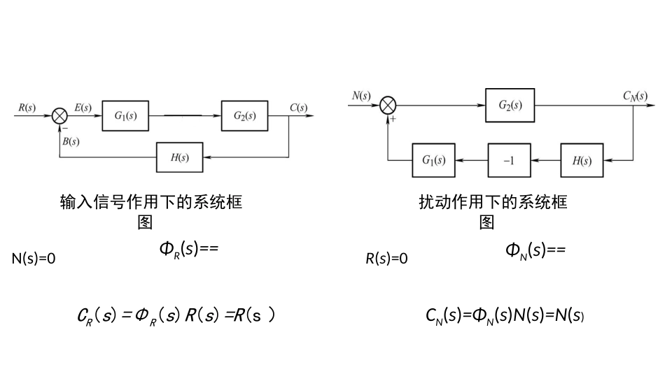 (6.3)--5.3 一般形式控制系统误差以及静态误差系数-4.20_第3页