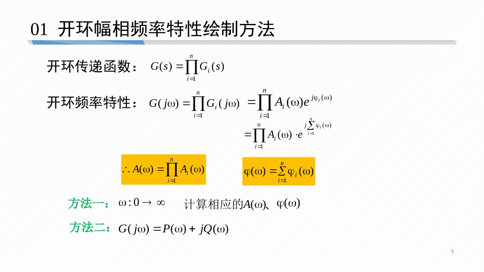 (6.4)--5-4 开环幅相频率特性绘制_第3页