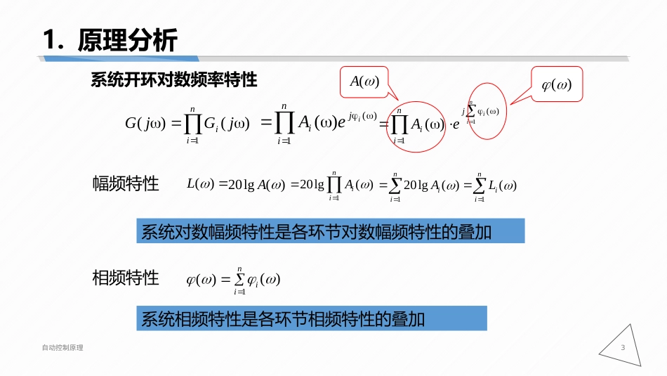 (6.6)--5-6 开环对数频率特性曲线绘制_第3页