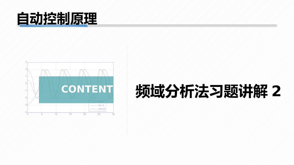 (6.8)--5-8 开环对数幅相频率特性曲线的典型例题_第1页