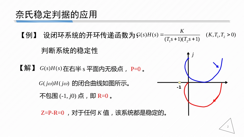 (6.11)--5-11 奈氏判据应用_第2页