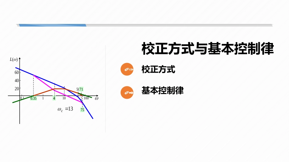 (7.2)--6-2 校正方式与基本控制律_第1页