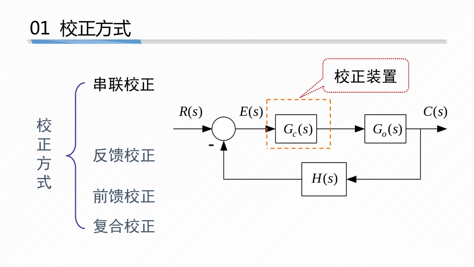 (7.2)--6-2 校正方式与基本控制律_第3页