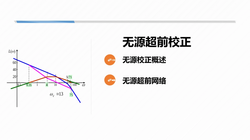 (7.3)--6-3 无源超前校正自动控制原理_第1页