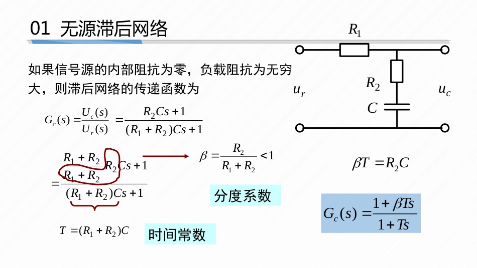 (7.4)--6-4 无源滞后校正与滞后超前校正_第3页