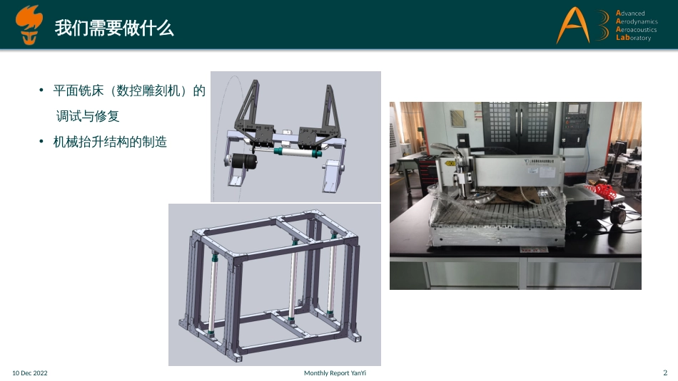 (7.5.1)--Final report for co-op YanYi制造工程认知实践_第2页