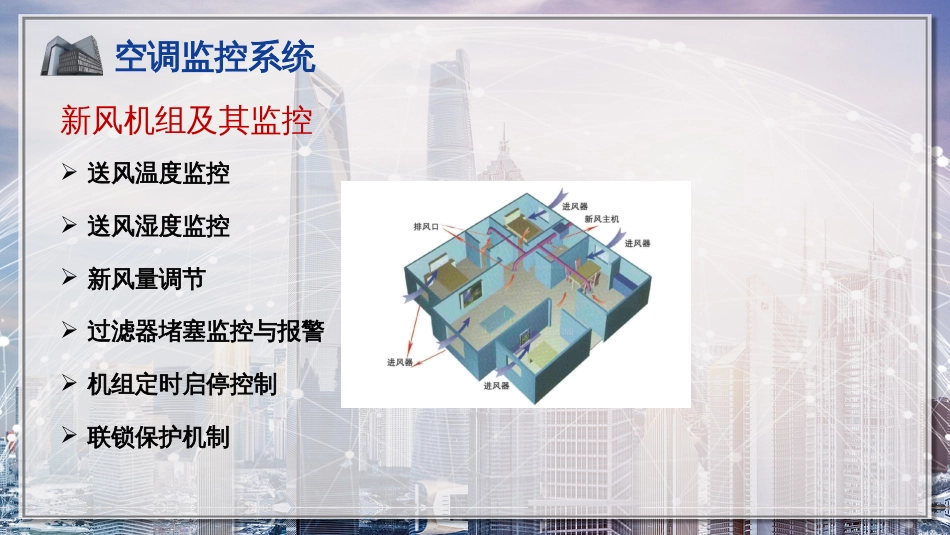 (8)--8空调监控系统2_第3页