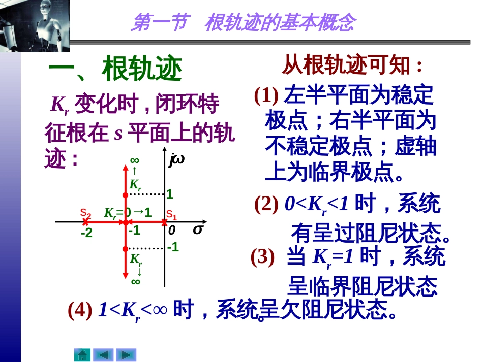 (8)--第四章 根轨迹分析法自动控制原理_第3页