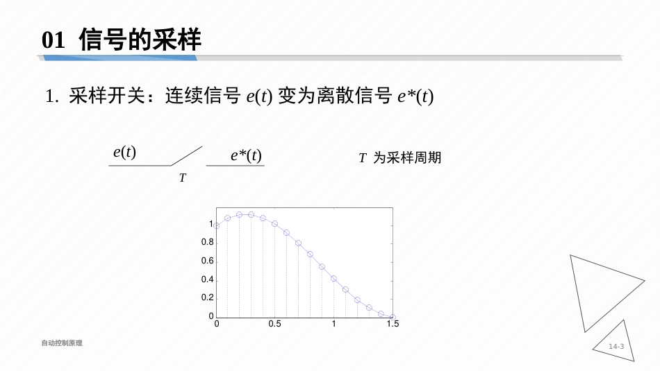 (8.2)--7-2 采样和保持自动控制原理_第3页