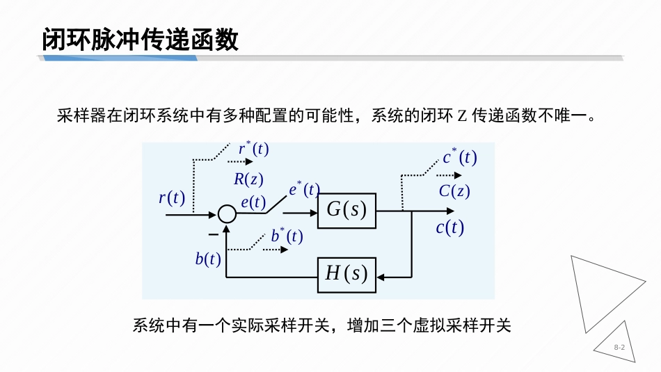 (8.5)--7-5 闭环脉冲传递函数_第2页