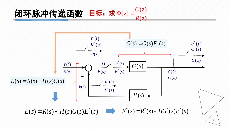 (8.5)--7-5 闭环脉冲传递函数_第3页