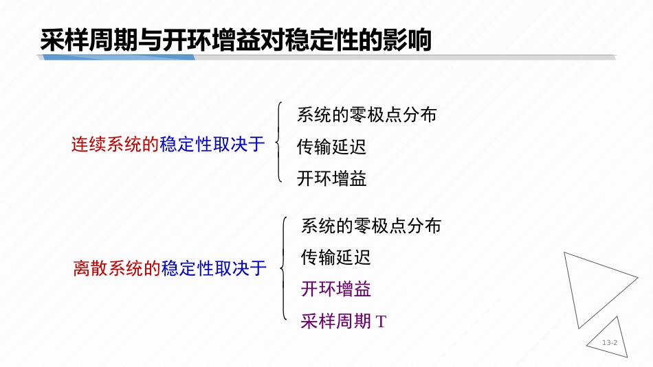 (8.7)--7-7 采样周期与开环增益对离散系统稳定性的影响_第2页