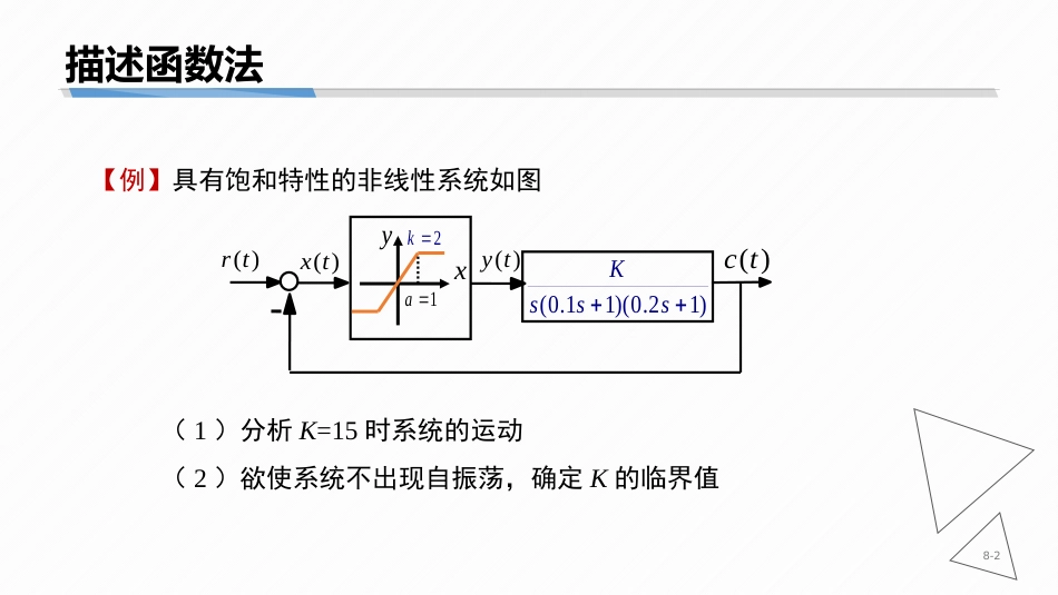 (9.4)--8-4 描述函数法的应用_第2页