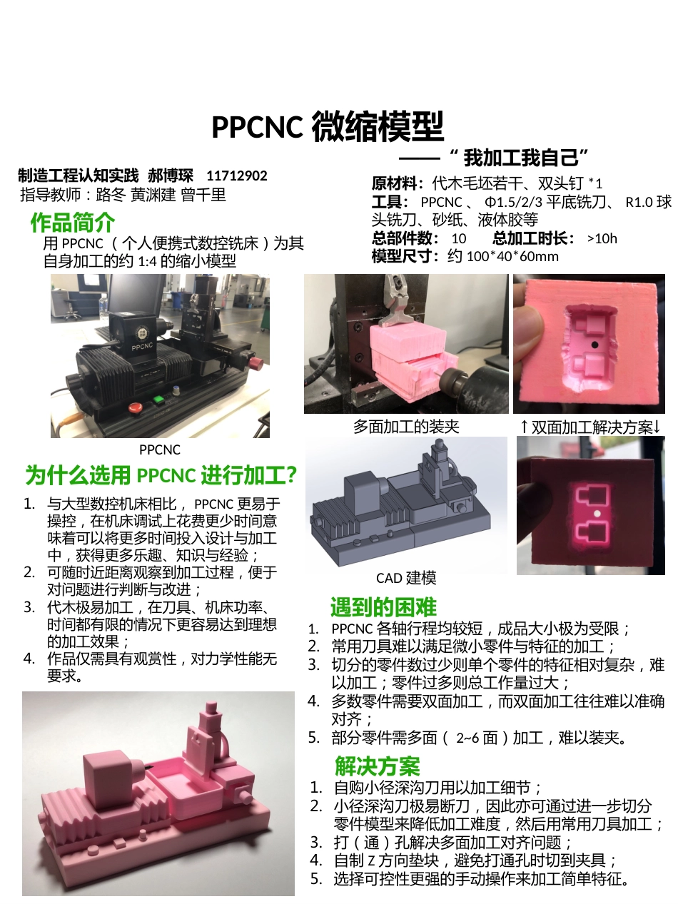 (9.7)--7.PPCNC模型制造工程认知实践_第1页