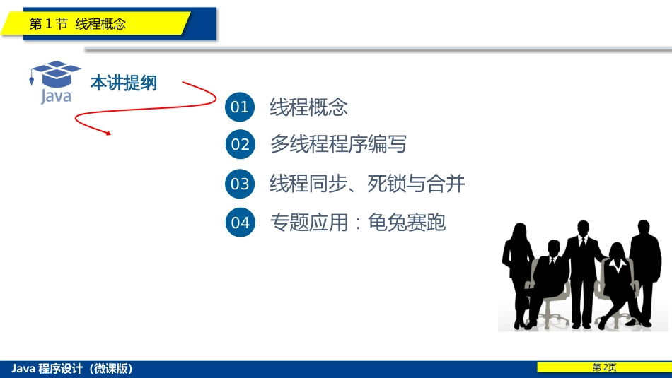 (10)--第10章 多线程程序设计走进JAVA编程_第2页