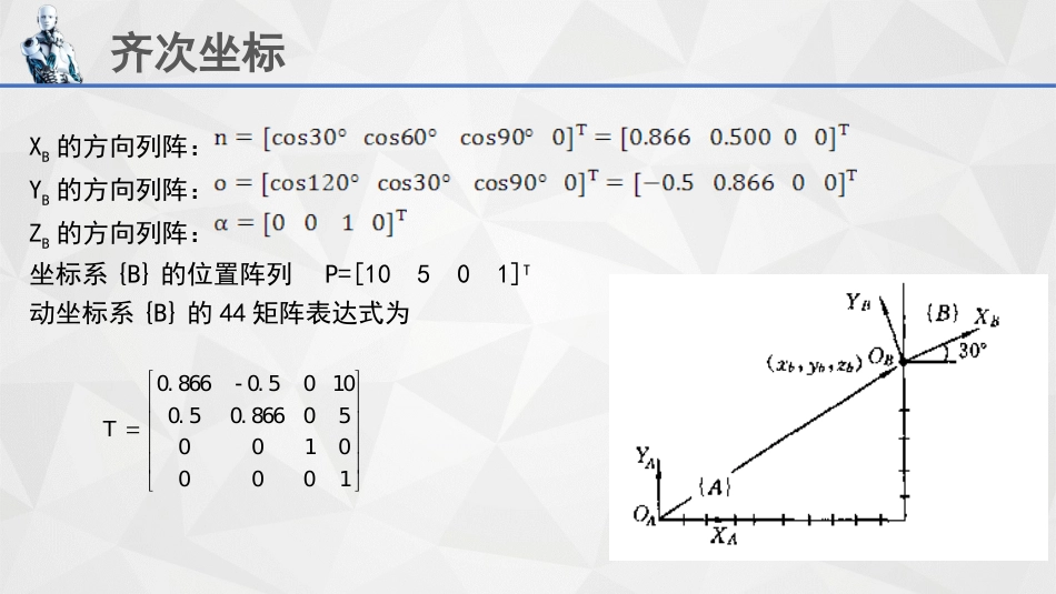 (13)--3.2齐次变换走进森工机器人_第3页