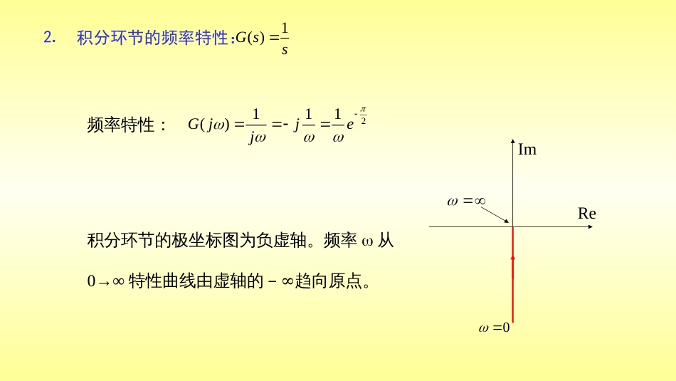 (13)--5.极坐标图自动控制原理_第2页