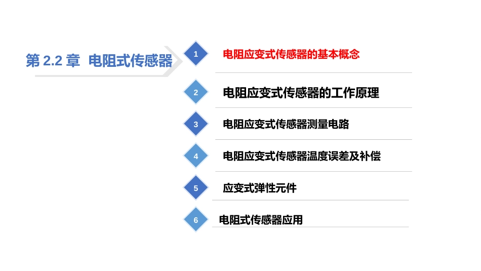 (15)--2.2.1 电阻传感器基本概念及分类_第3页