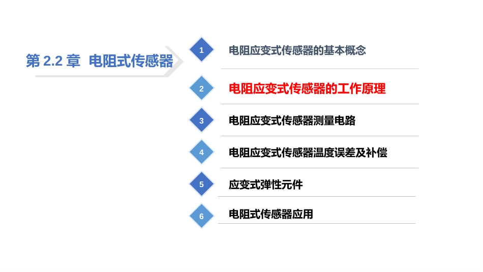 (16)--2.2.2 电阻传感器工作原理_第2页