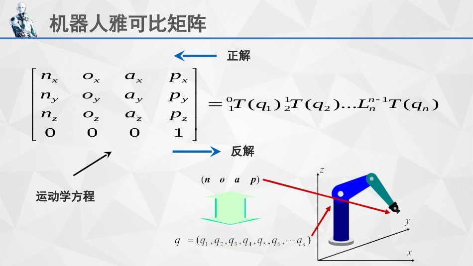 (16)--5.1机器人雅可比矩阵_第2页